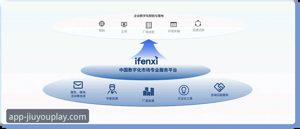 九游app怎么下载 九游app下载渠道深度分析:官方入口、版本更新与游戏社交生态全面解析